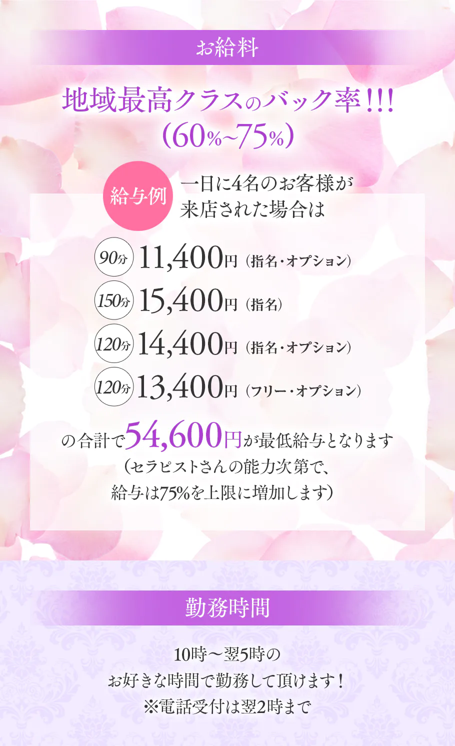 西宮・尼崎メンズエステ求人 Larus(ラルス)のPICK UP写真2