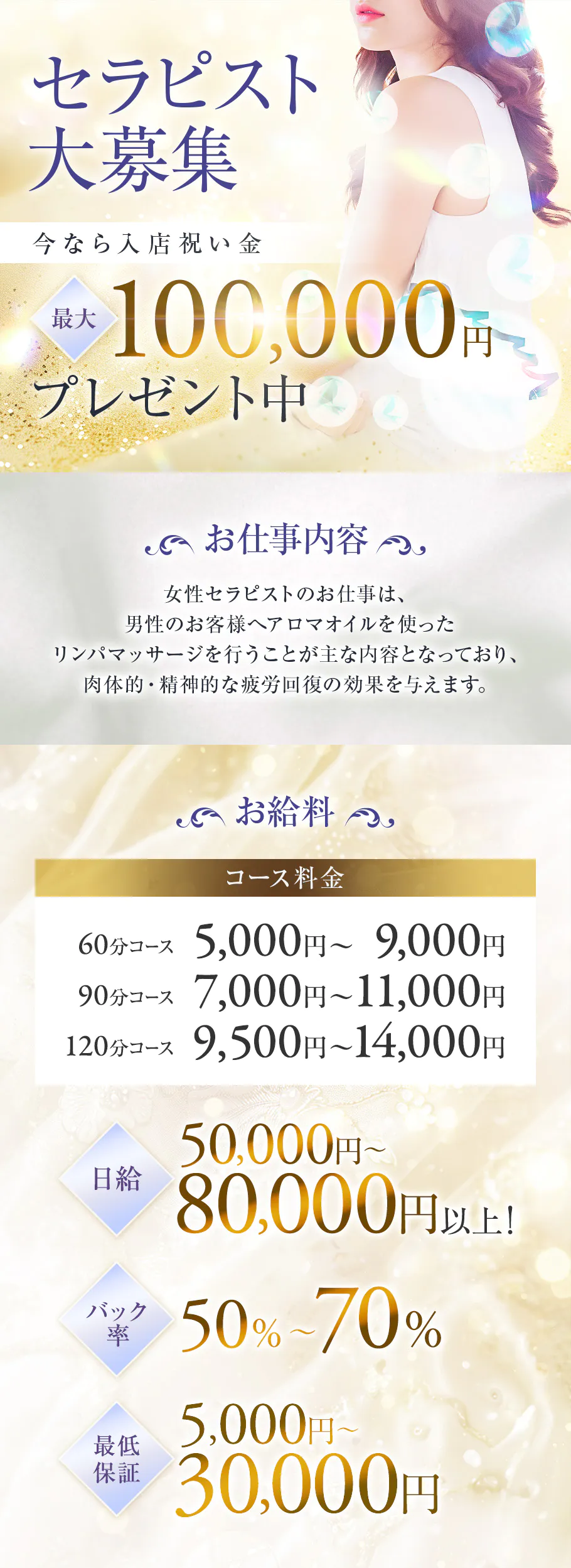 アリエルのメンズエステ求人PICK UP!