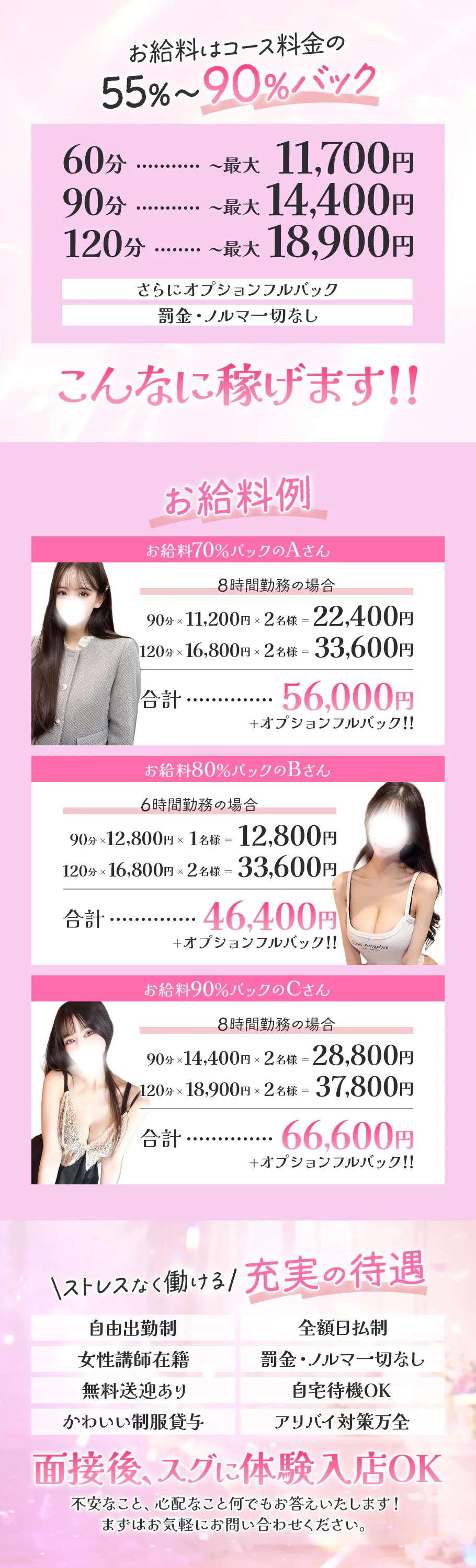 日本橋・難波メンズエステ求人 大阪日本橋メンズエステ Aroma Doll-アロマドール-のPICK UP写真2