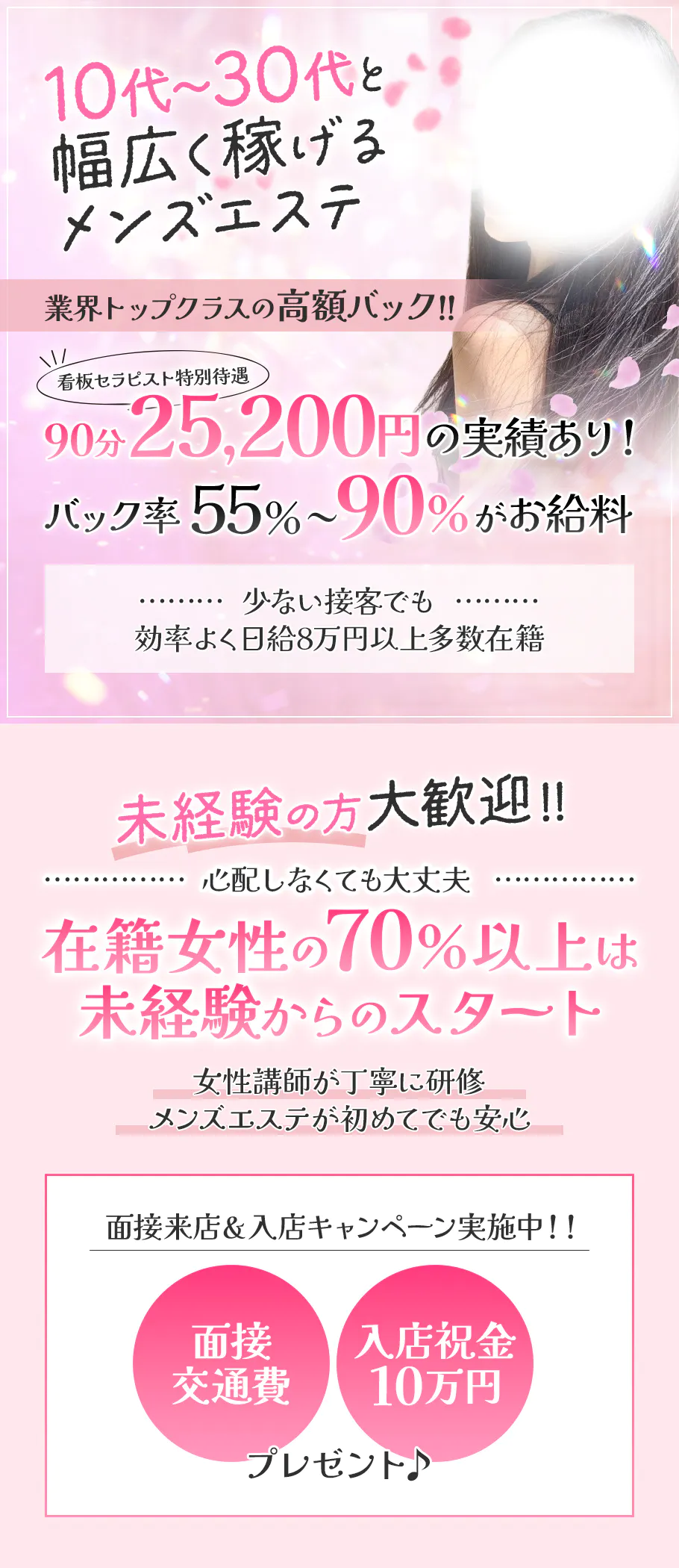 日本橋・難波メンズエステ求人 大阪日本橋メンズエステ Aroma Doll-アロマドール-のPICK UP写真1