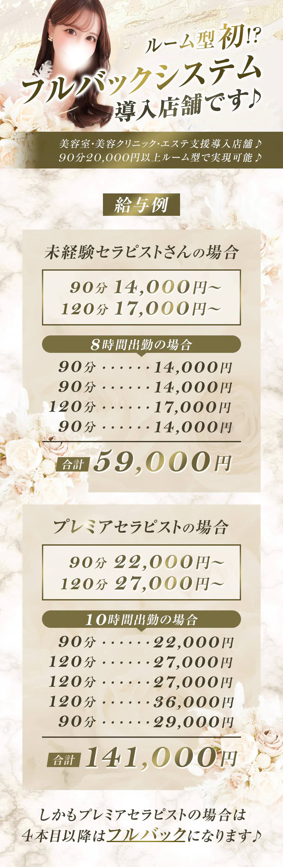 堺筋本町メンズエステ求人 Flora(フローラ)のPICK UP写真1