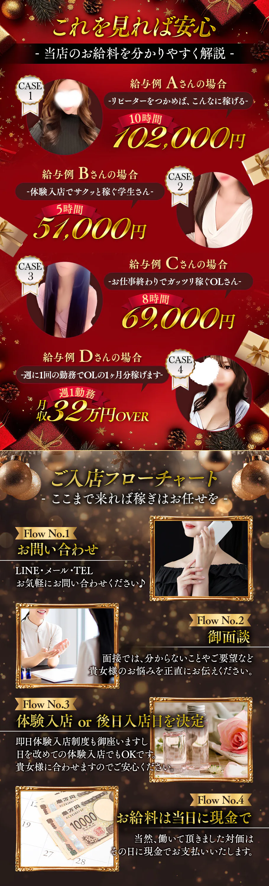 梅田・北新地メンズエステ求人 極上メンズエステ空間GoCoo(ゴクウ)のPICK UP写真2