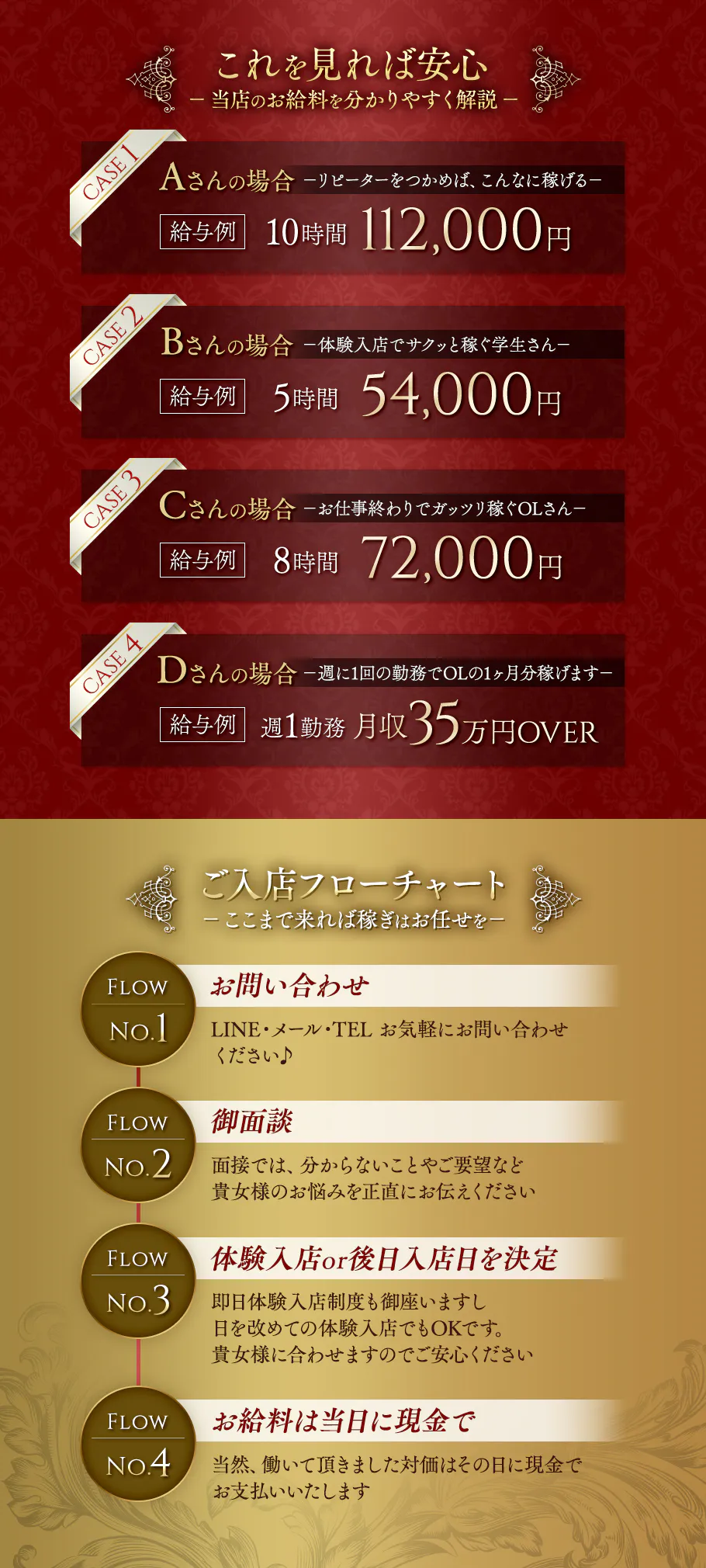 谷九・鶴橋・上本町メンズエステ求人 Diamond Flower(ダイアモンドフラワー)　谷町9丁目ルームのPICK UP写真2